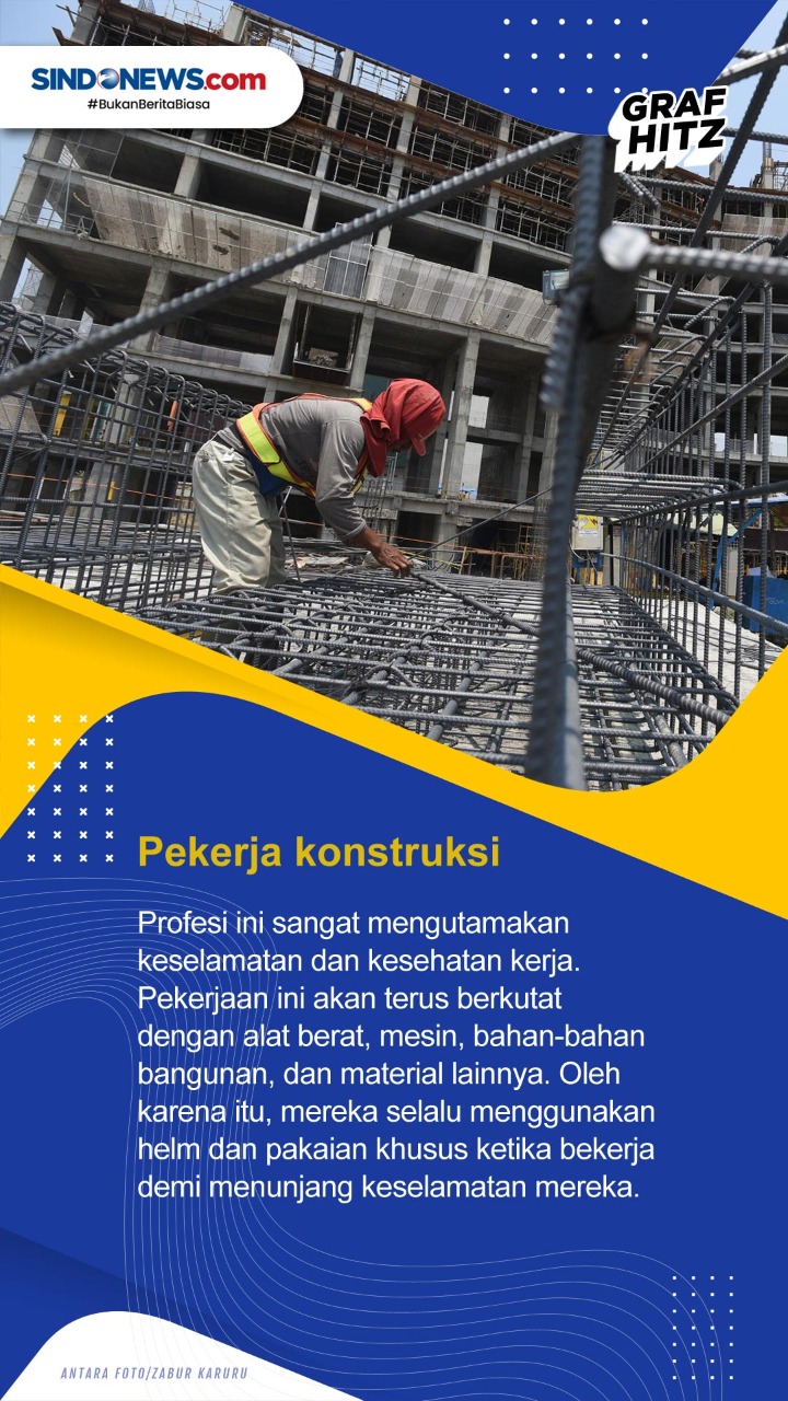 5 Daftar Pekerjaan Paling...