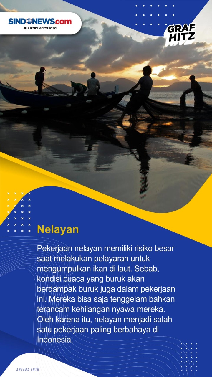 5 Daftar Pekerjaan Paling...