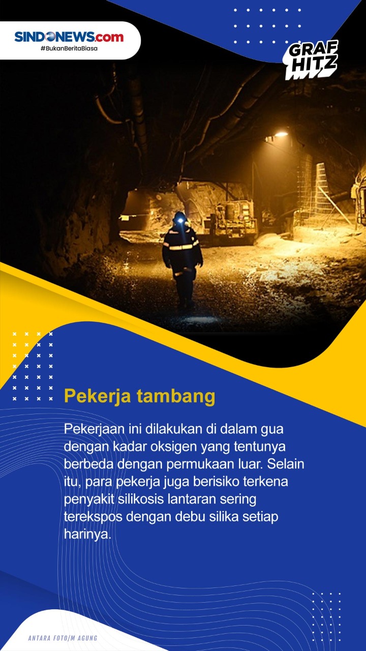 5 Daftar Pekerjaan Paling...