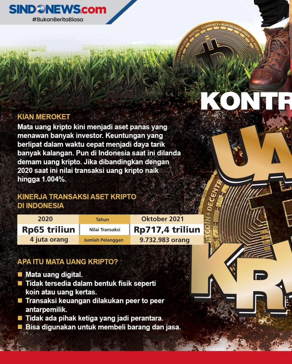 Tren Investasi Mata...