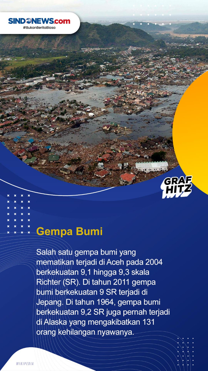 3 Bencana Alam Paling...
