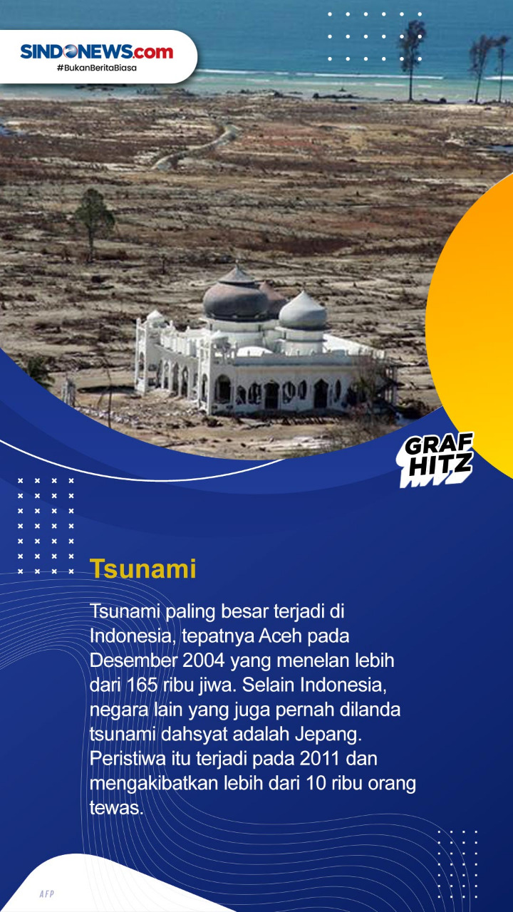 3 Bencana Alam Paling...