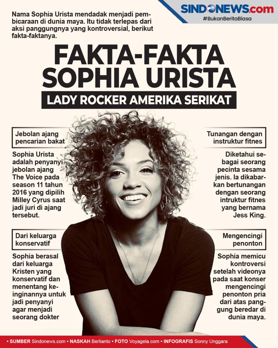 Fakta-fakta Sophia Urista,...