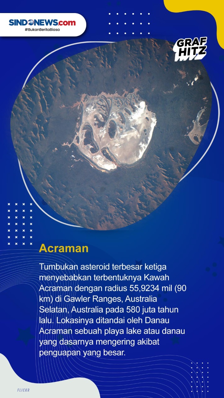 10 Asteroid Terbesar...