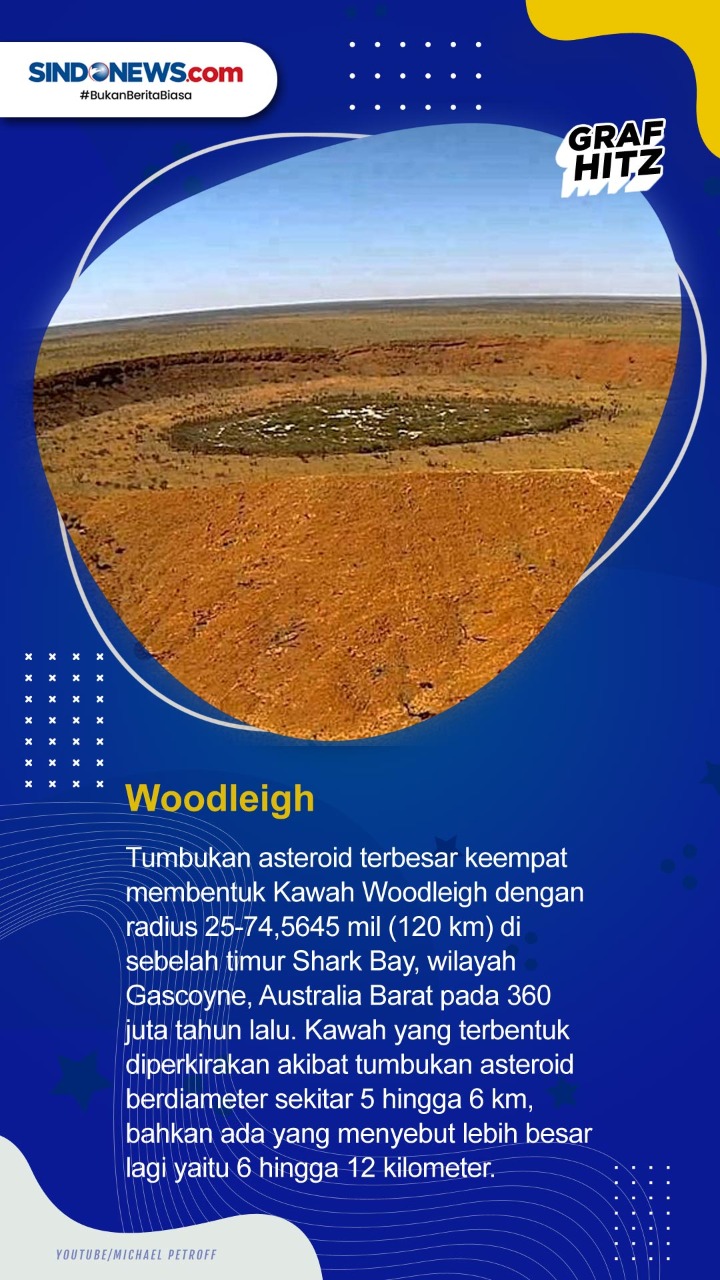 10 Asteroid Terbesar...