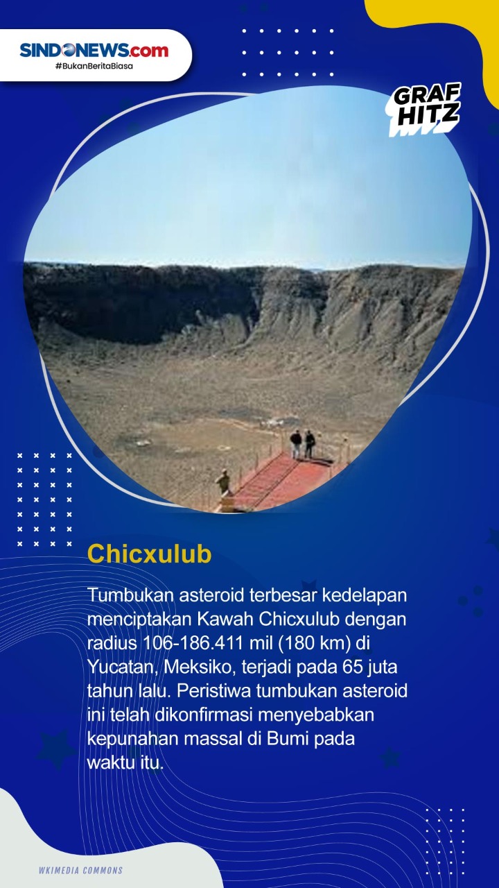 10 Asteroid Terbesar...