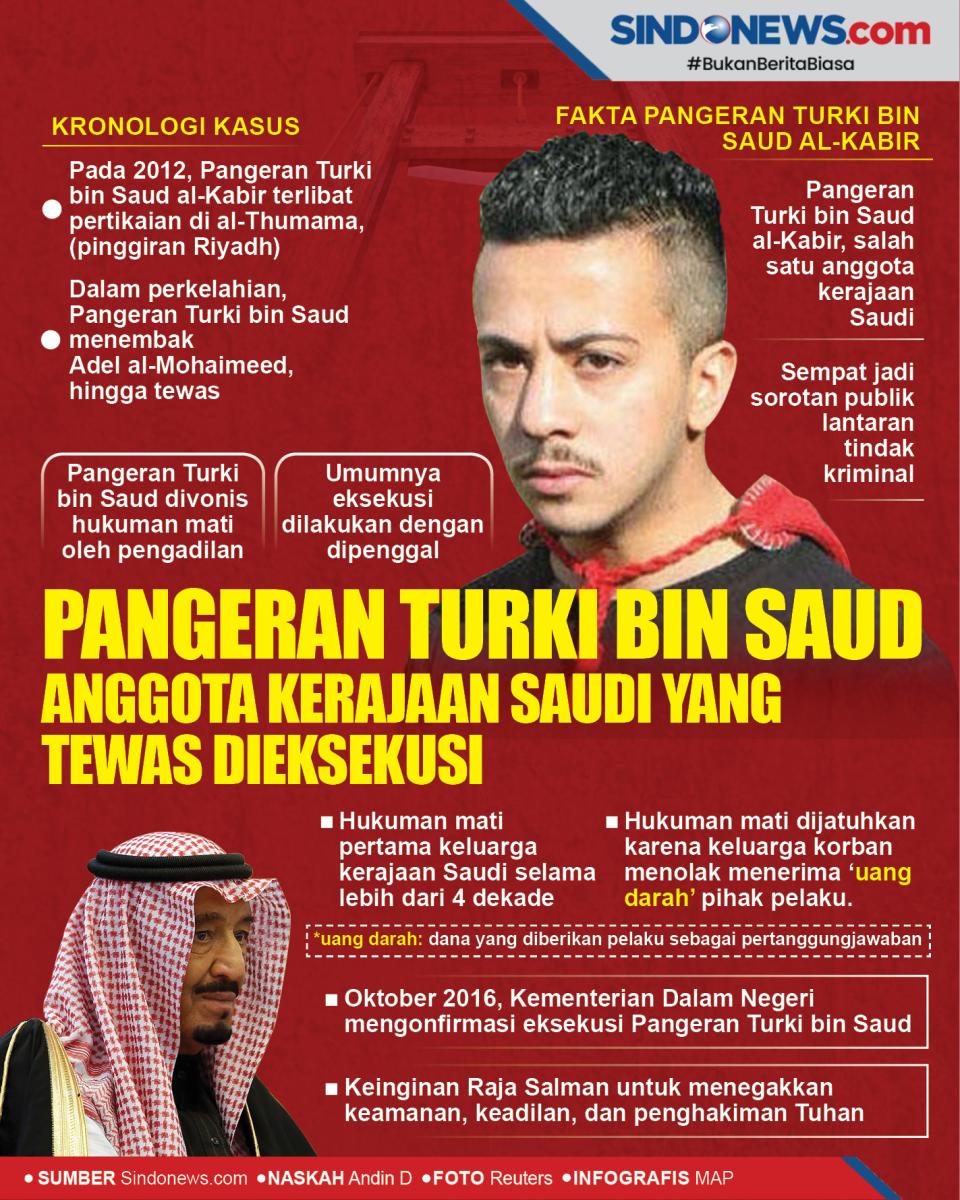Pangeran Turki bin Saud,...