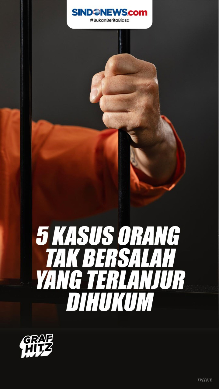 Deretan Kasus Orang...