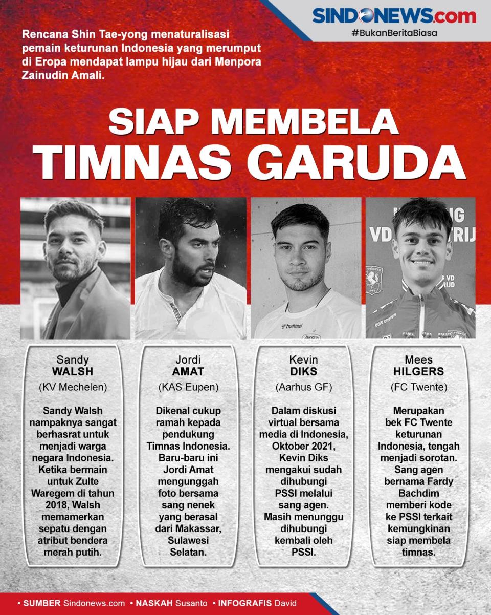 Mantan Pemain Swansea...