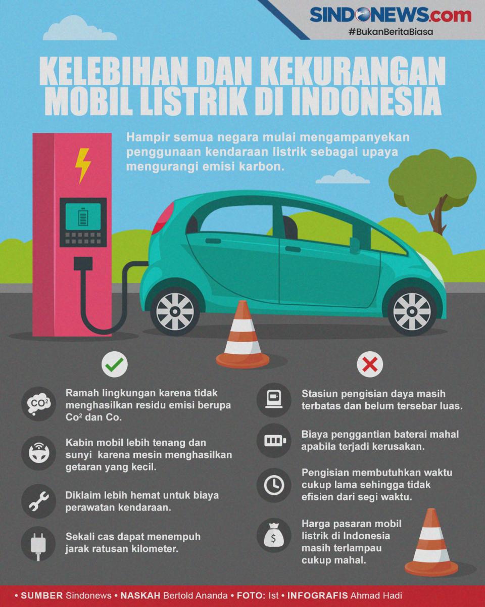 Kelebihan dan Kekurangan...
