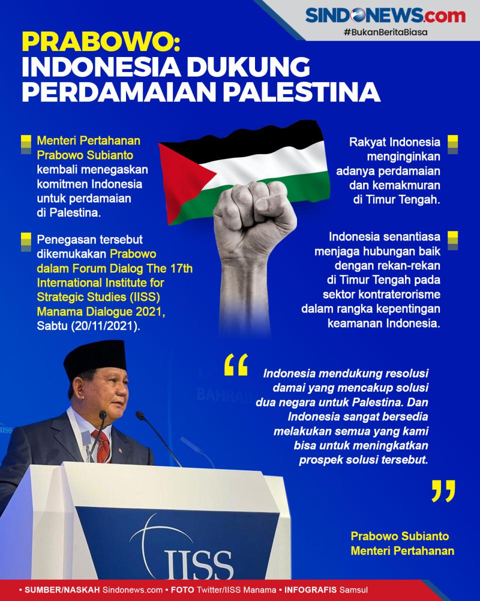 Pidato di Bahrain, Prabowo:...