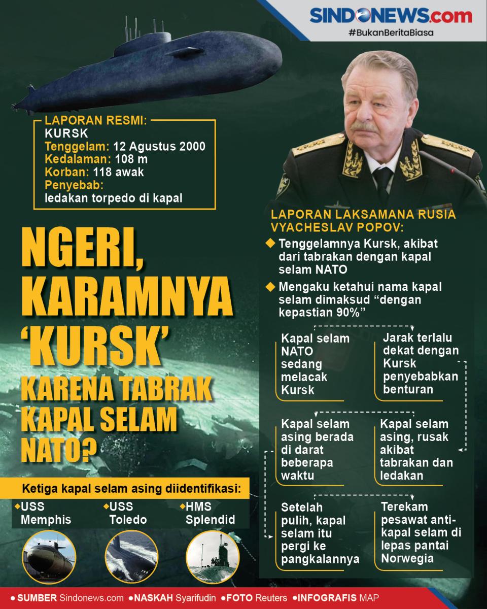 Ngeri, Kursk Tenggelam...