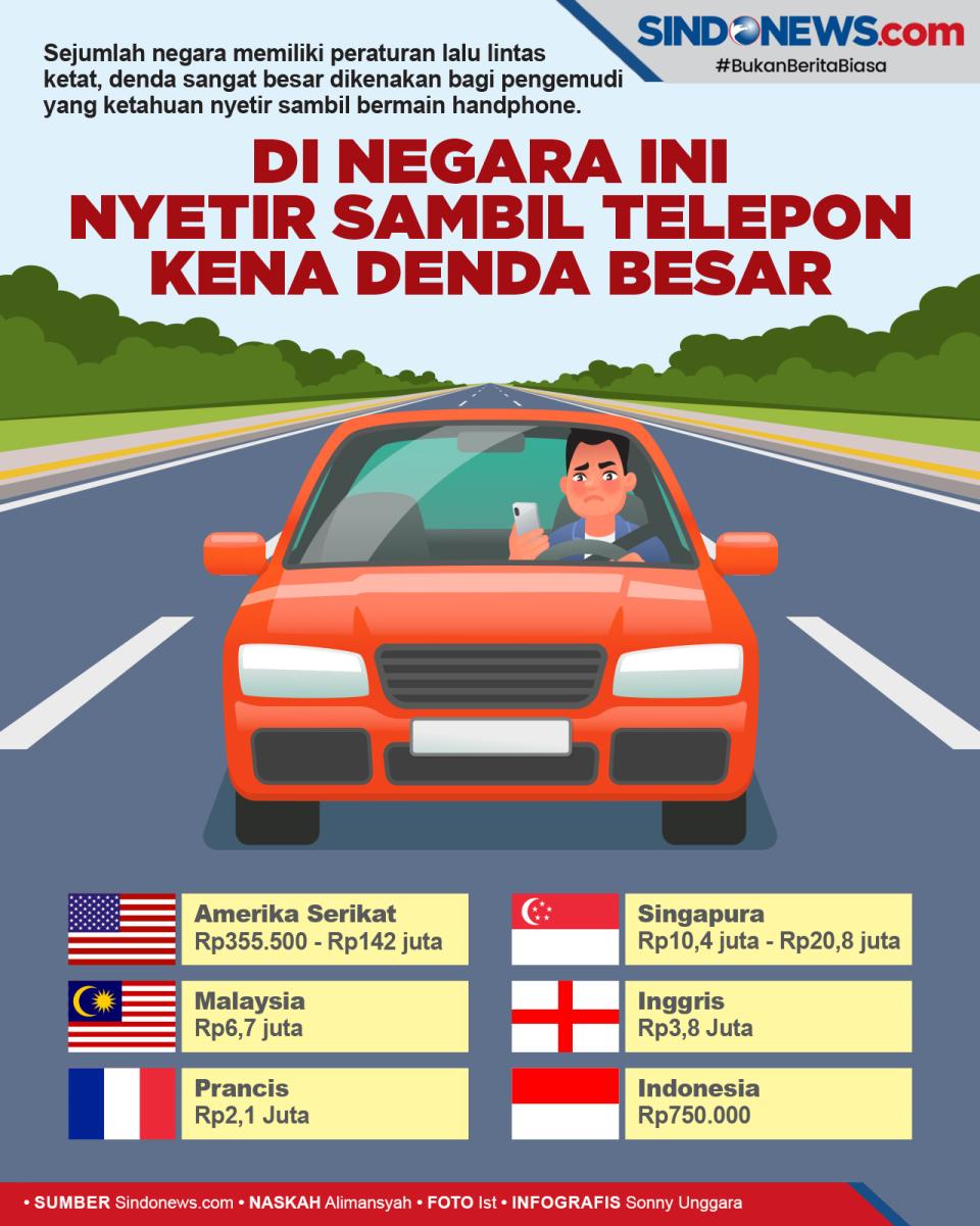 Di Negara-negara Ini...