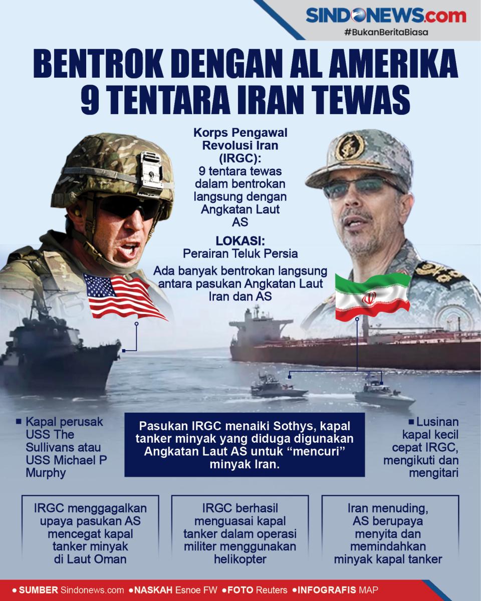 9 Tentara Iran Tewas...