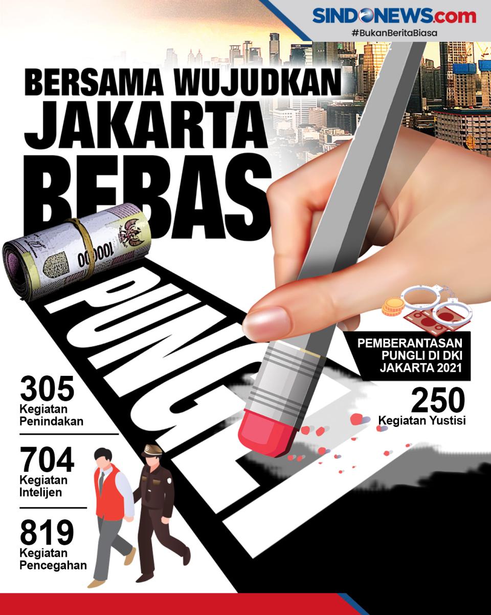 Butuh Komitmen Semua...
