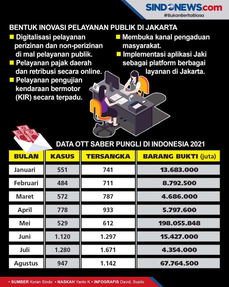 Butuh Komitmen Semua...