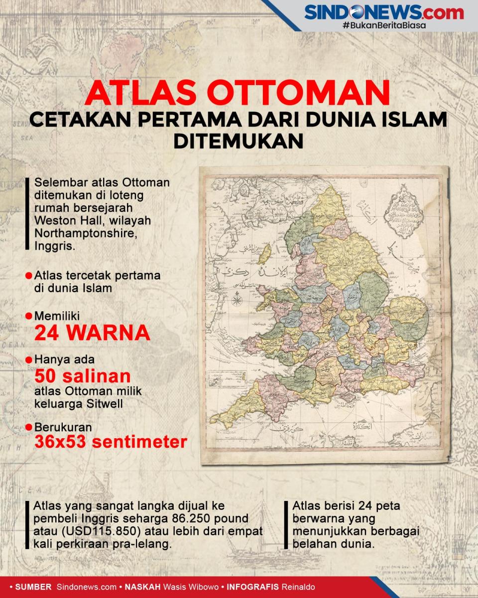 Atlas Ottoman Cetakan...