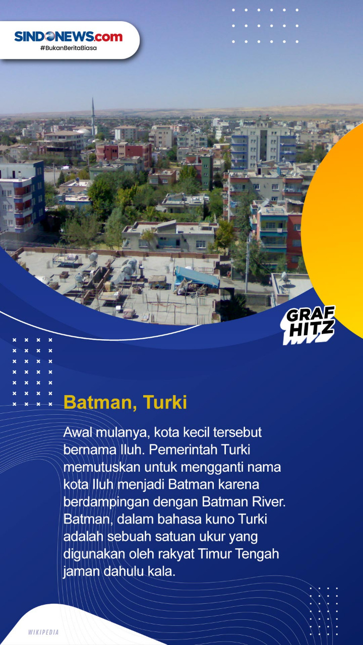 10 Nama Kota Paling...