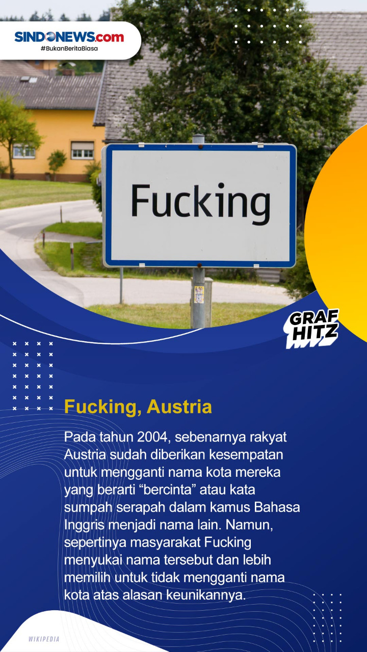 10 Nama Kota Paling...