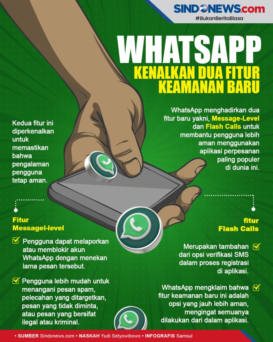 Makin Aman, WhatsApp...