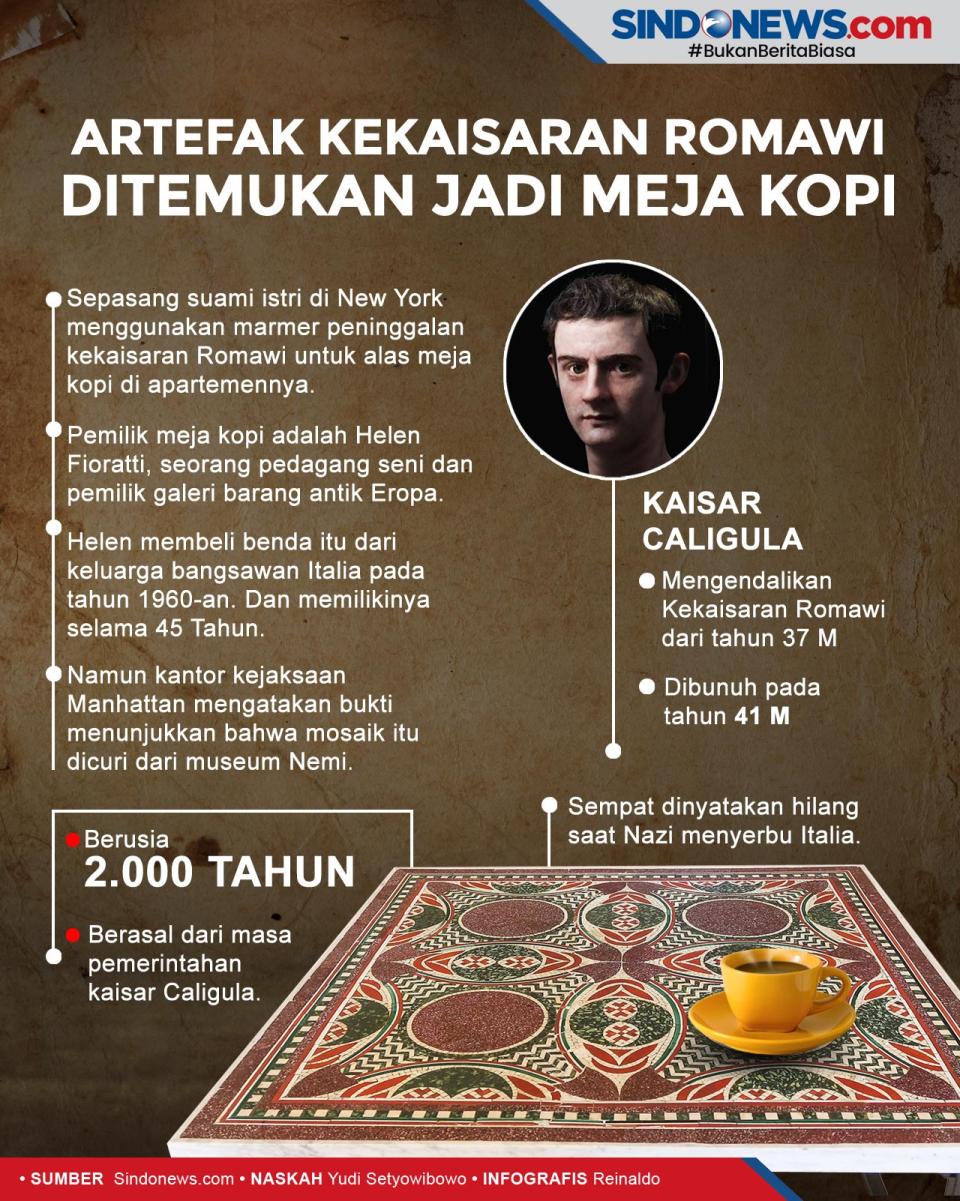 Artefak Berusia 2.000...