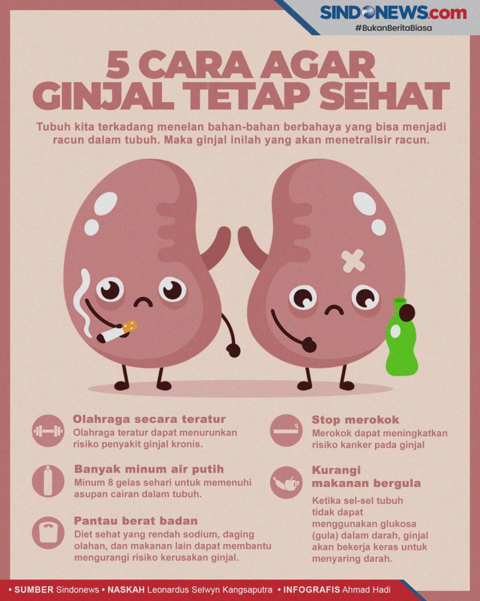 Tips Sederhana Menjaga...