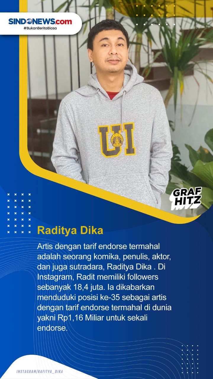 5 Tarif Endorse Artis...