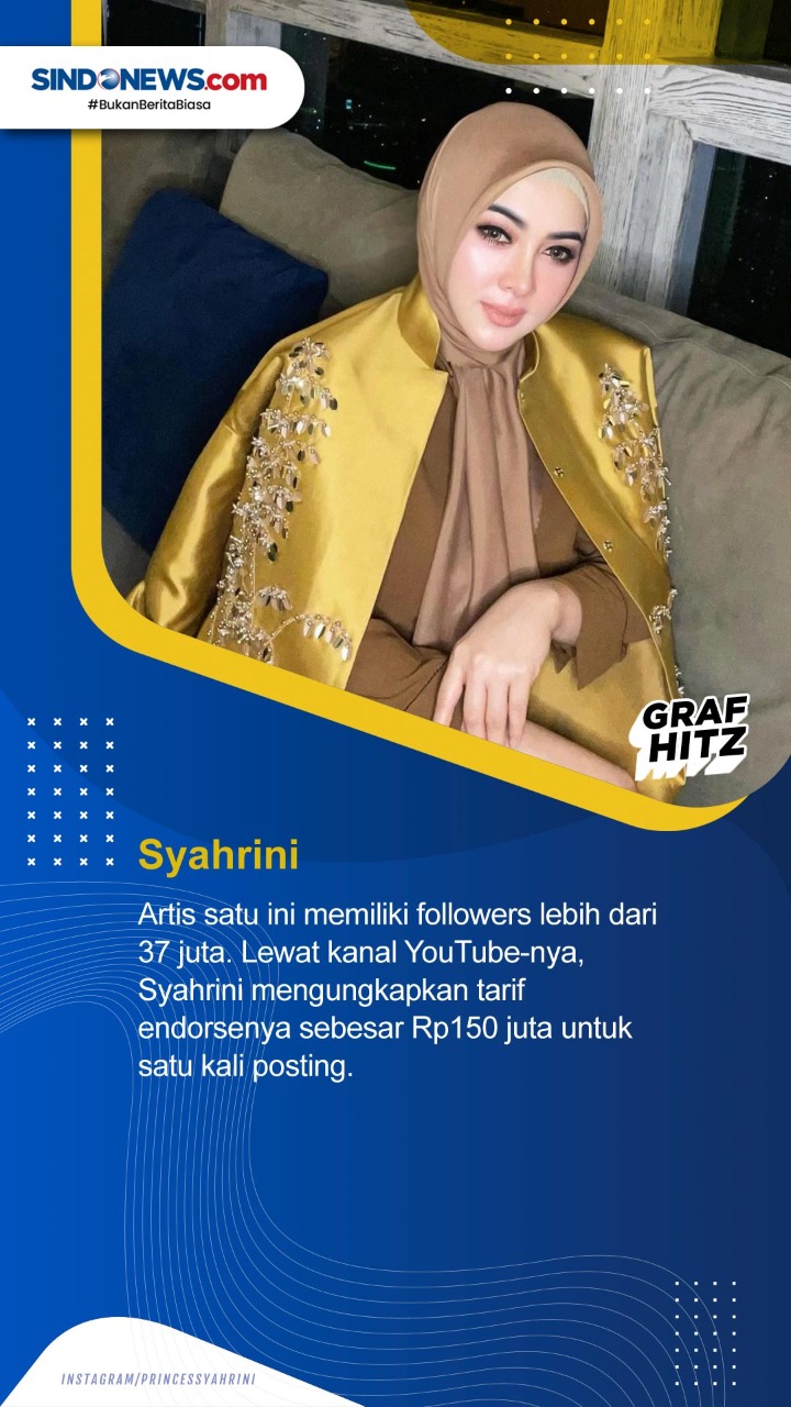 5 Tarif Endorse Artis...