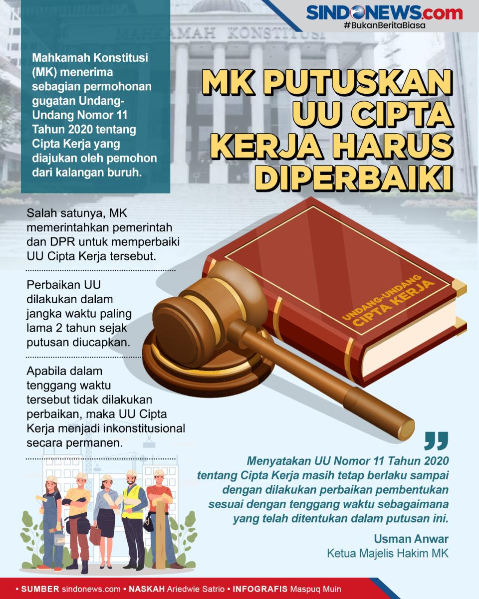 MK Perintahkan UU Cipta...