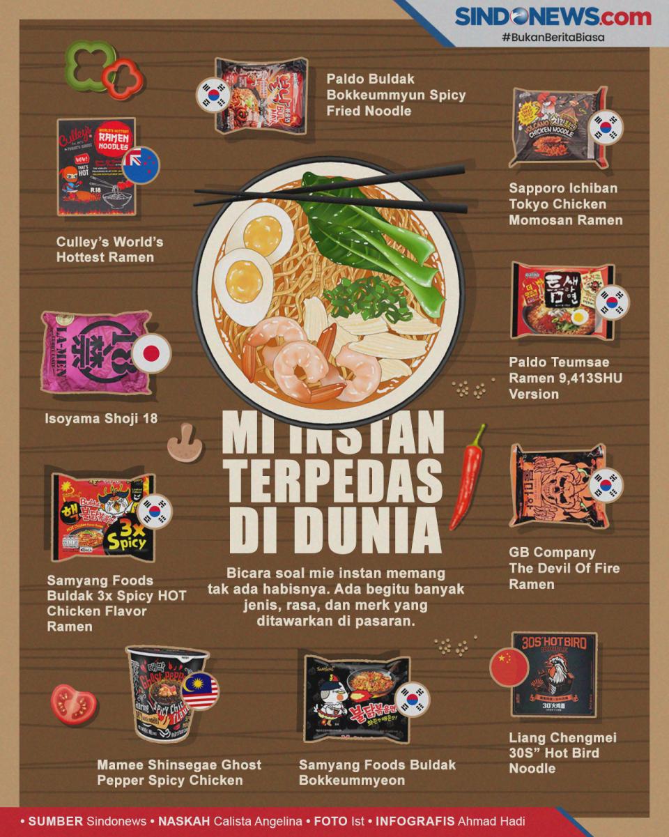 Ada yang Berani Coba,...