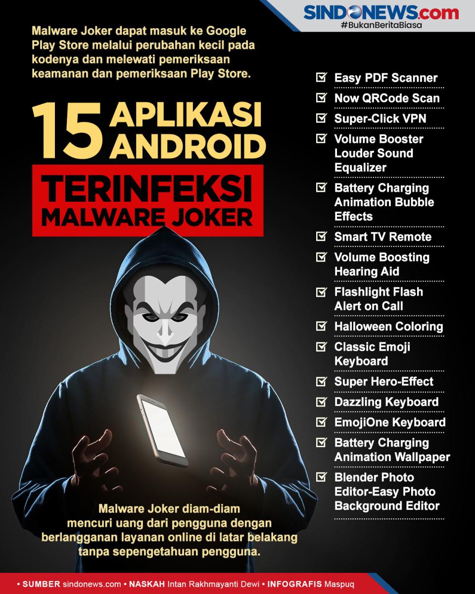 Segera Hapus, 15 Aplikasi...