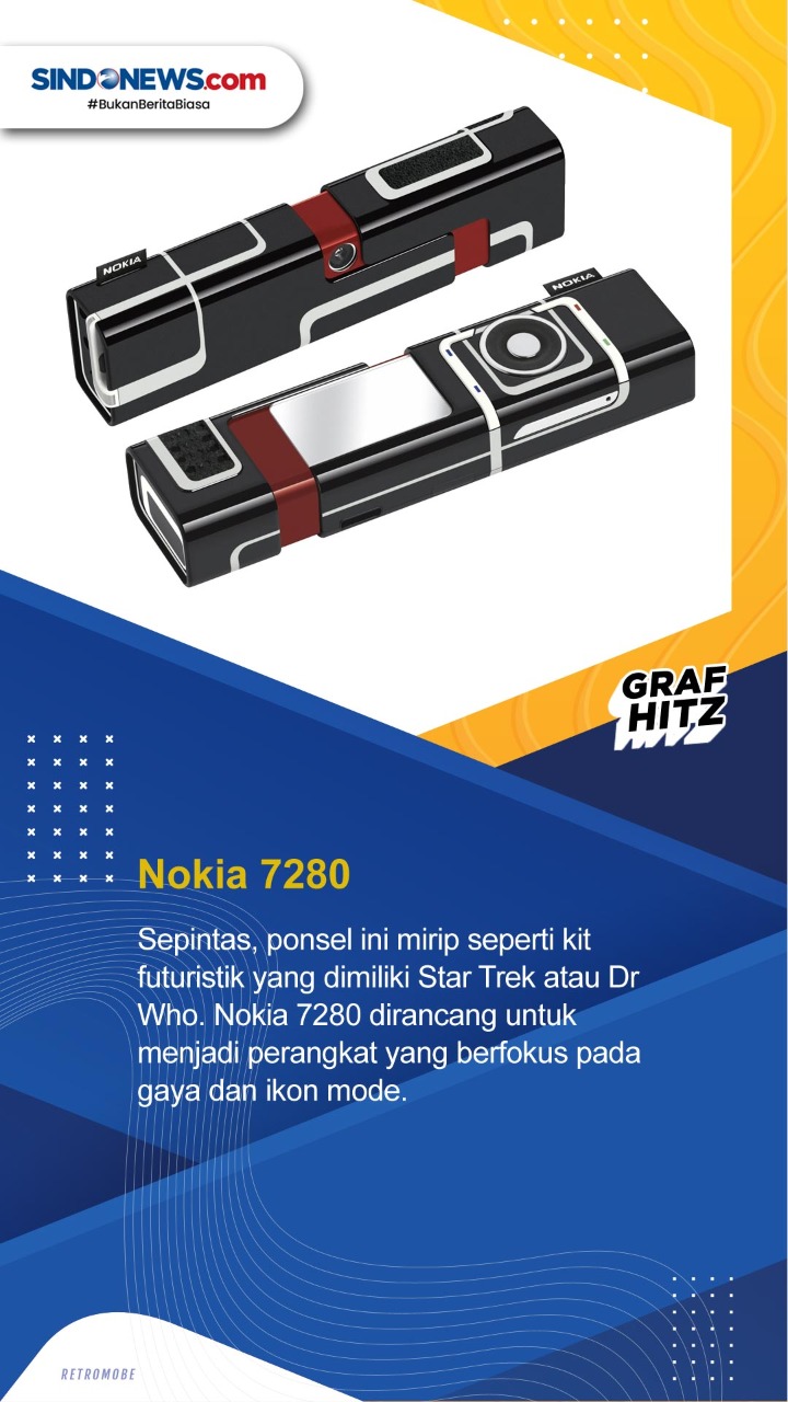 10 HP dengan Desain...