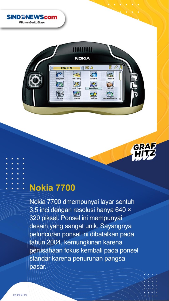 10 HP dengan Desain...