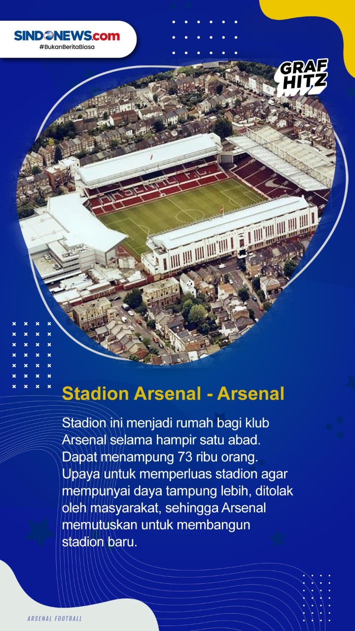 5 Stadion Ternama yang...
