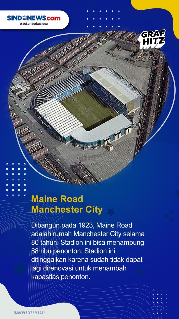 5 Stadion Ternama yang...