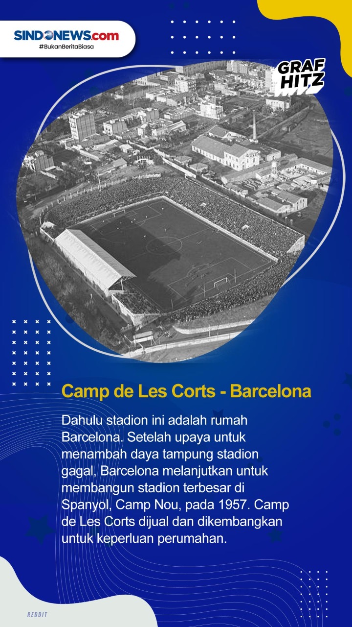 5 Stadion Ternama yang...
