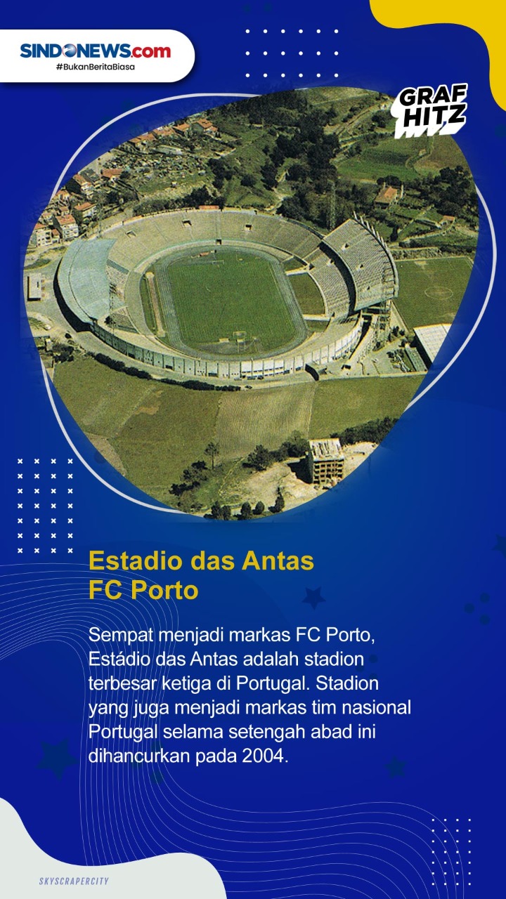 5 Stadion Ternama yang...