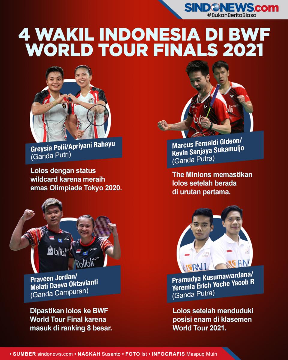 Empat Wakil Indonesia...
