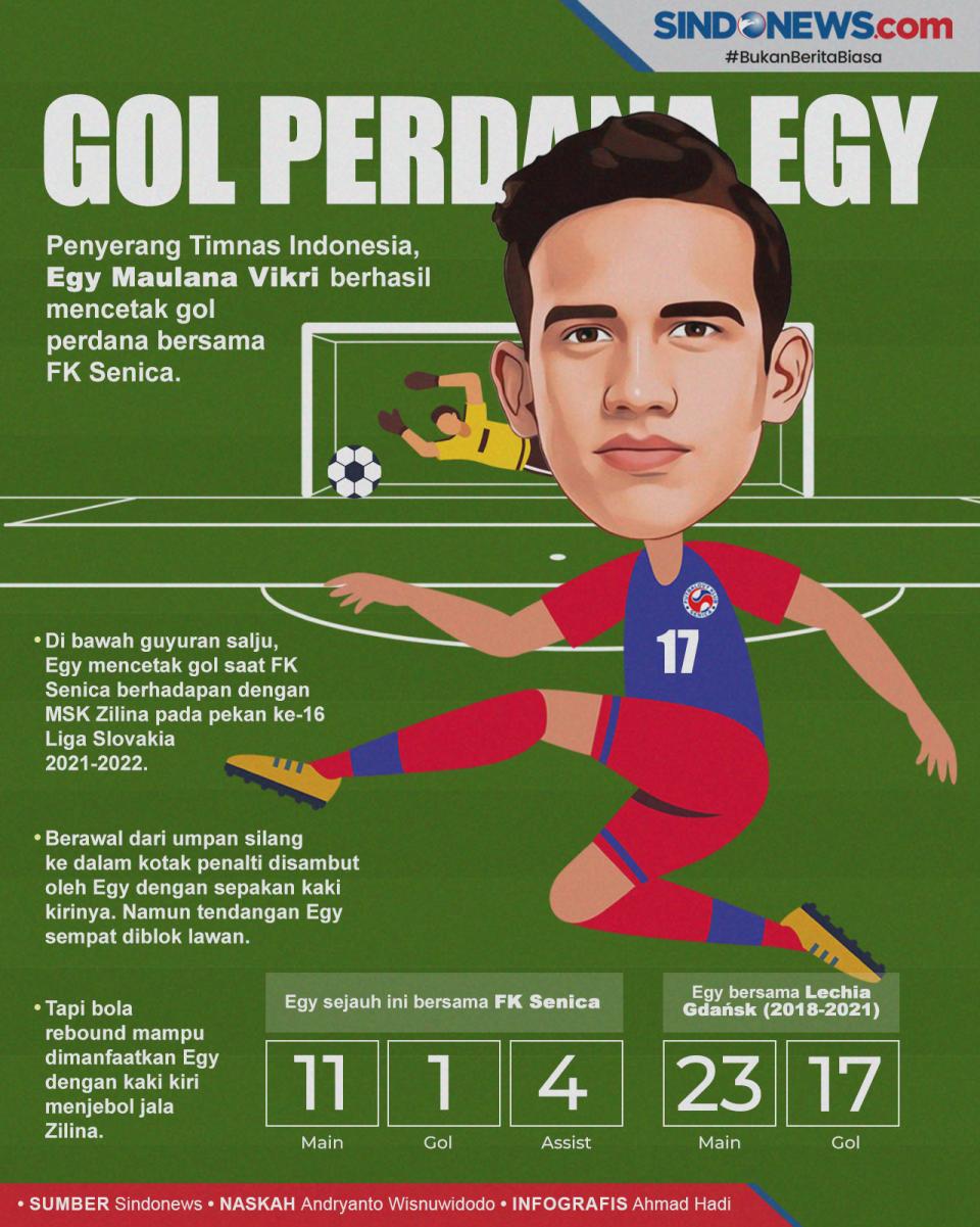 Mantap! Egy Maulana...