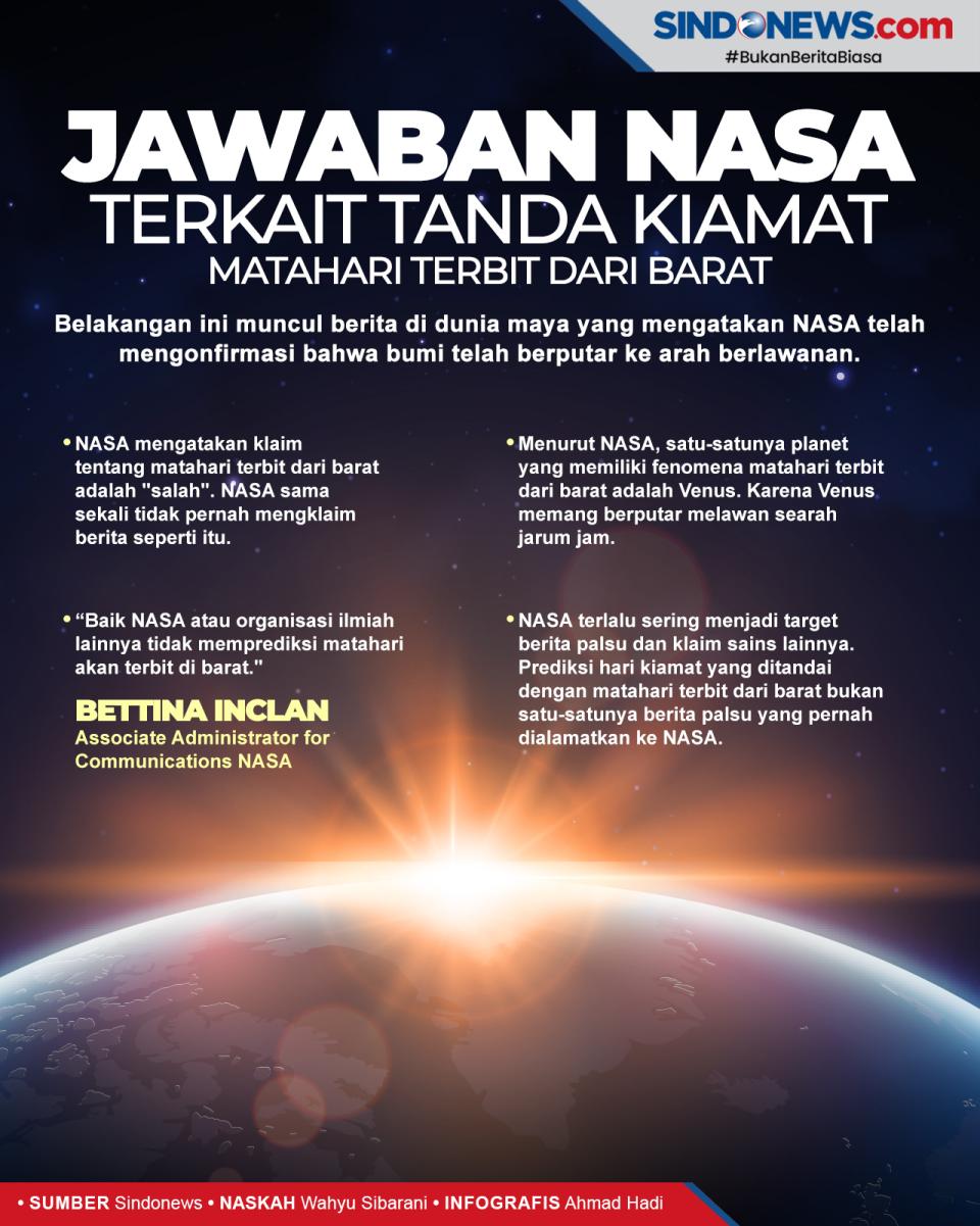 Matahari Terbit dari...