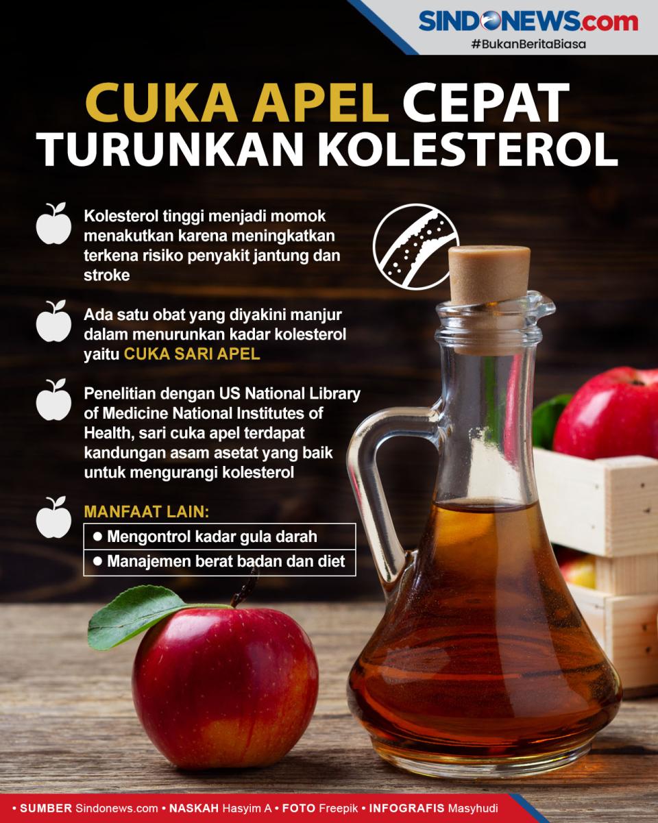 Cuka Apel Cepat Turunkan...