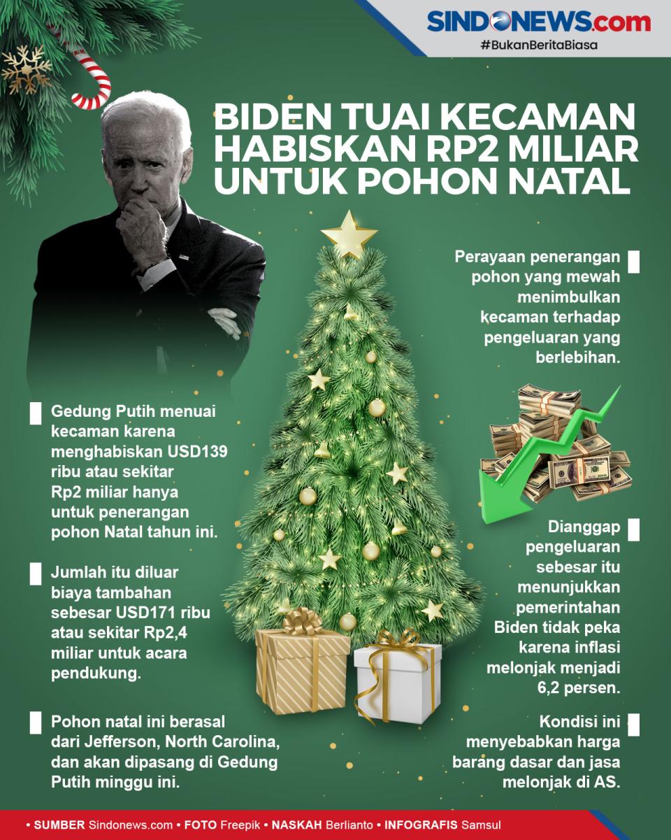 Biden Tuai Kecaman,...