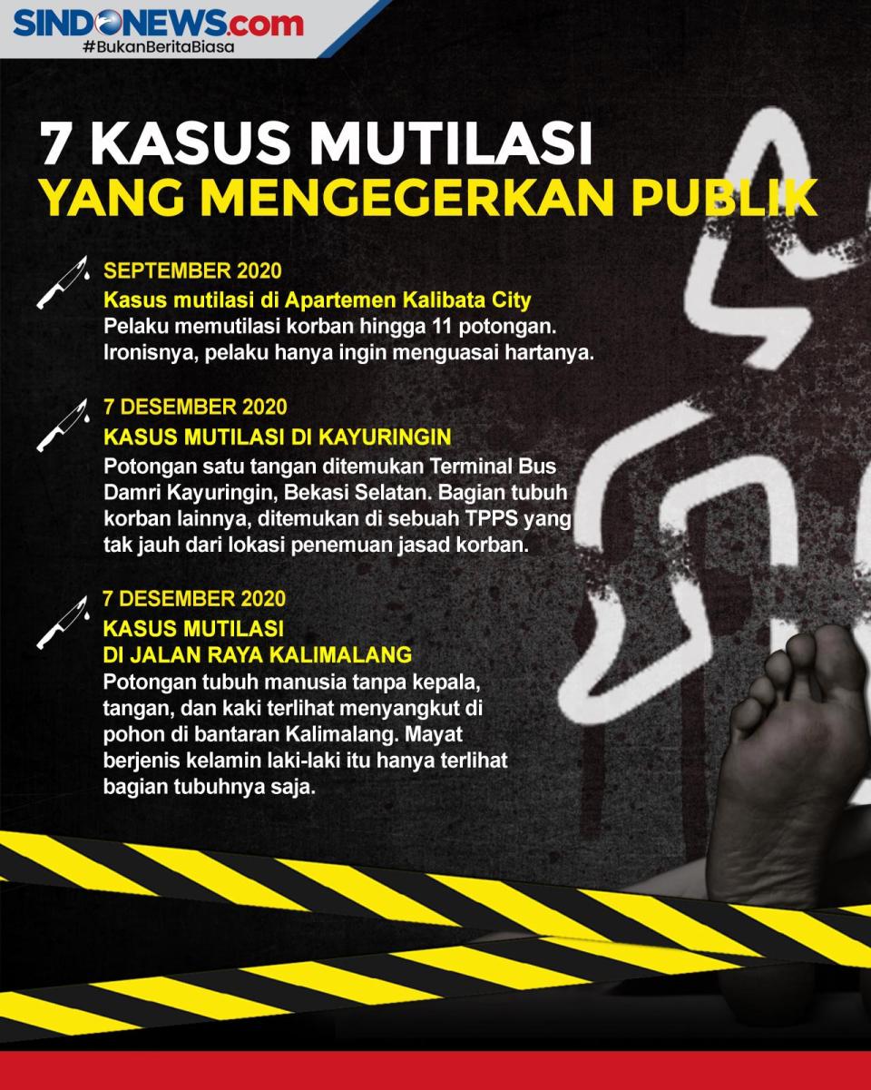 Tujuh Kasus Pembunuhan...