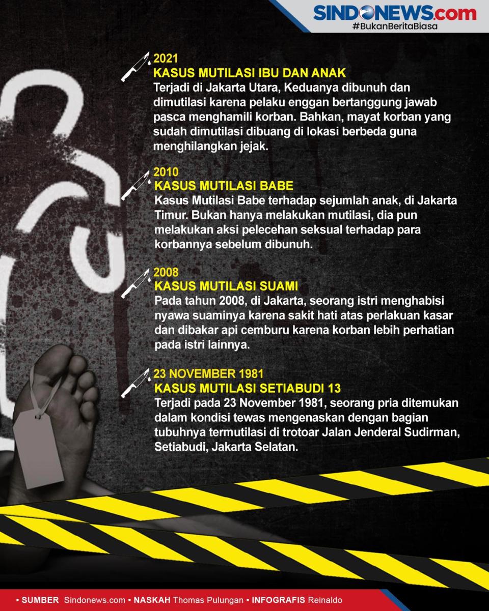 Tujuh Kasus Pembunuhan...