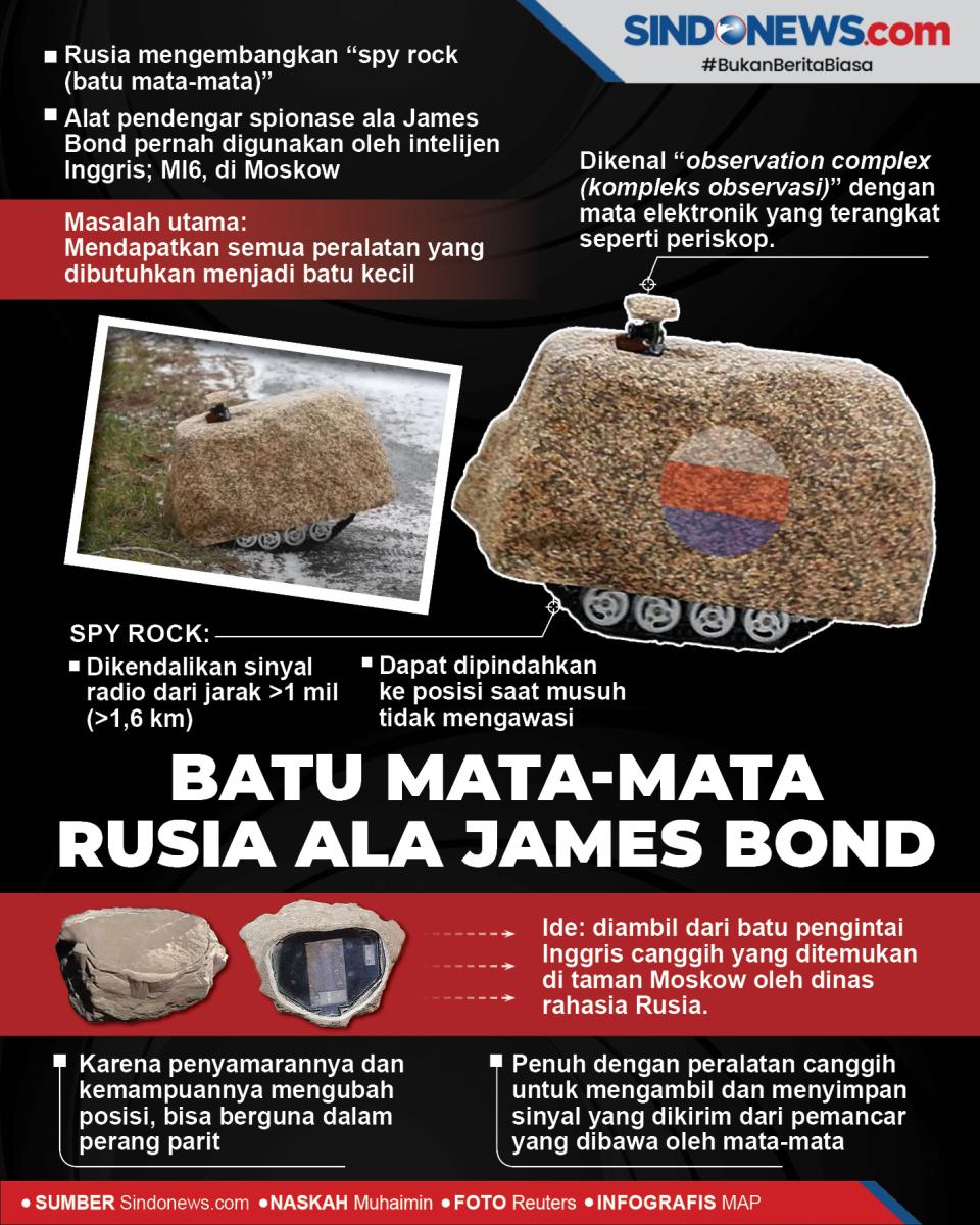 Rusia Mengembangkan...