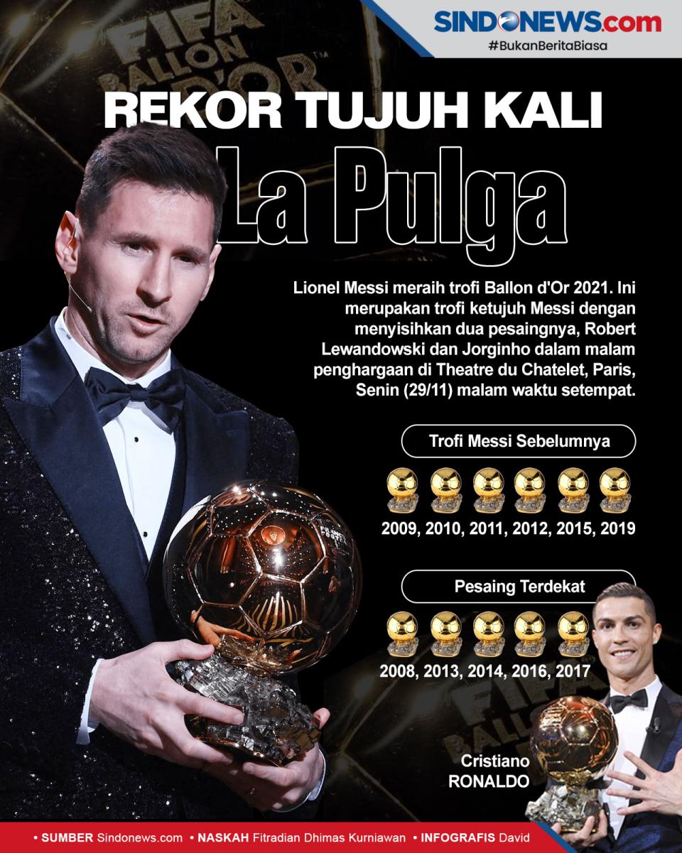 Raih Trofi Ballon dOr...