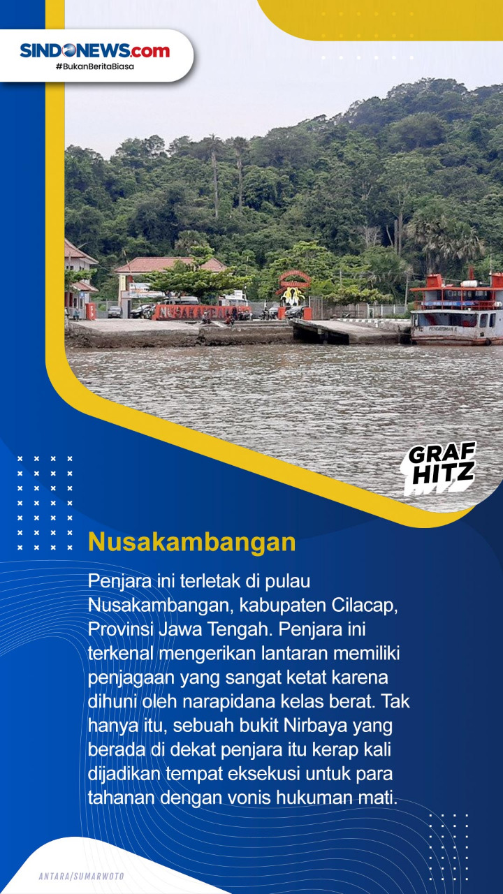 Berikut Deretan Penjara...
