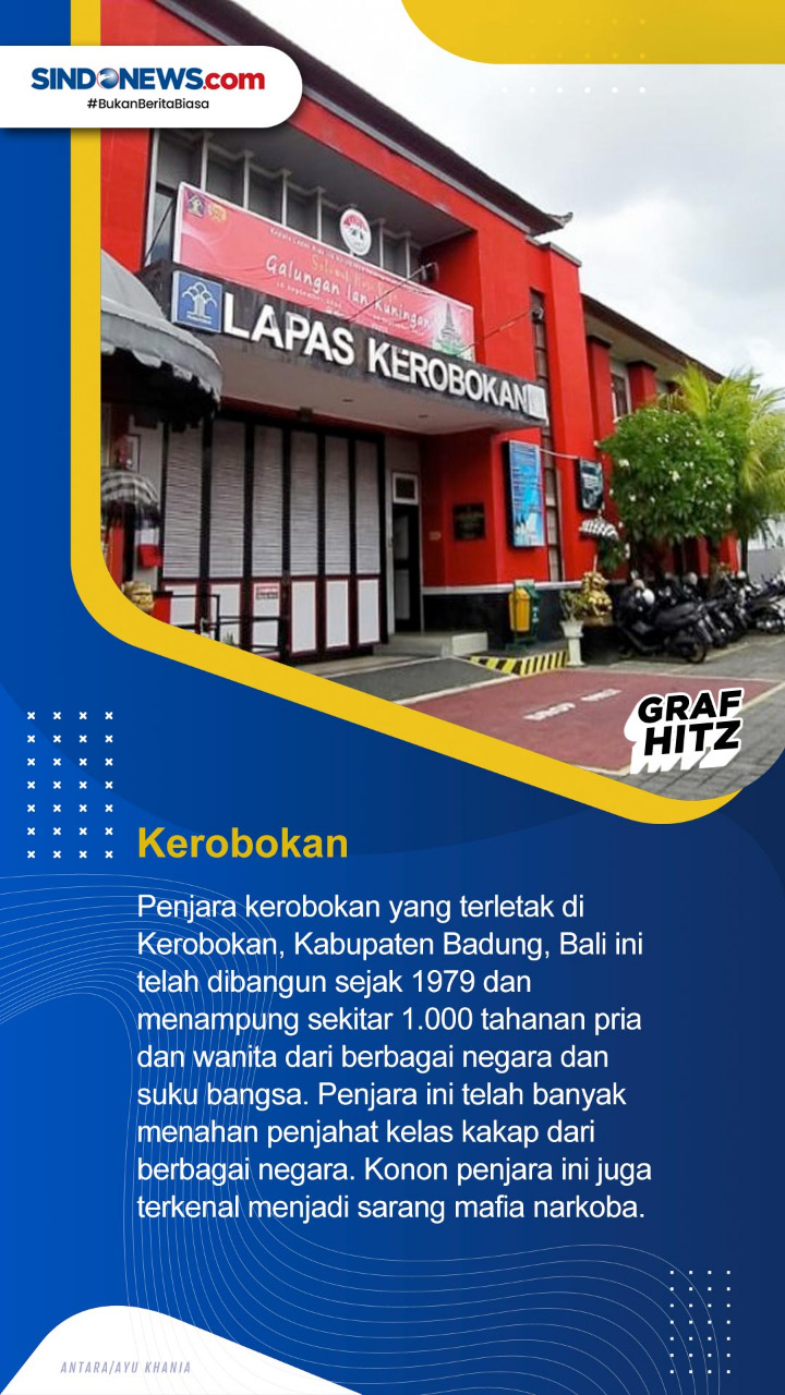 Berikut Deretan Penjara...