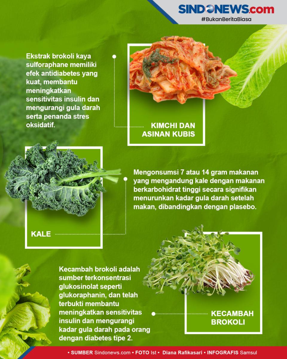 Diabetes, Berikut ini...