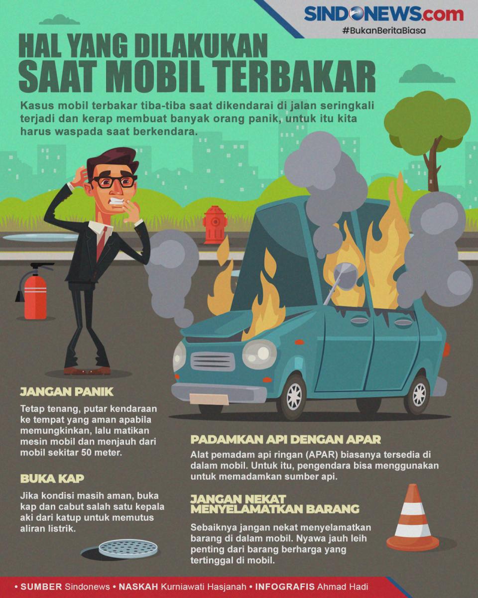 Mobil Tiba-tiba Terbakar...